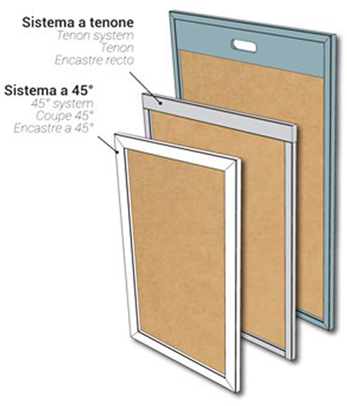 Mesti Paolo srl pannelli con cornice_1.jpg